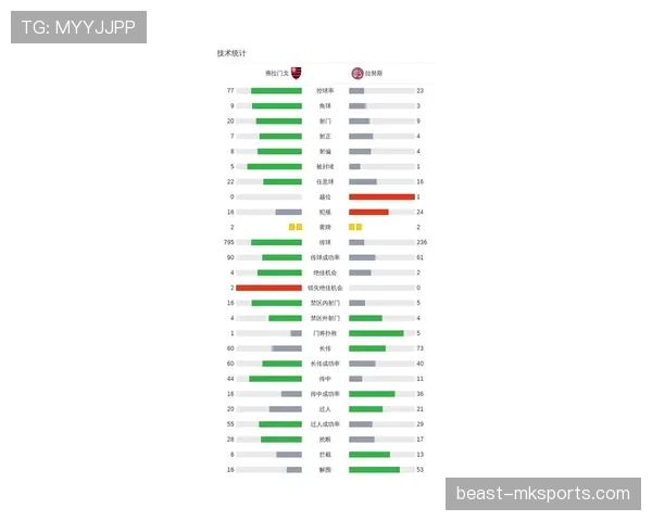南美杯官方发布最新赛程安排