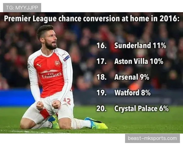 米兰进攻效率波动明显，对赛季走势形成制约